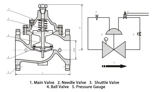 800X Differential Pressure Bypass Balance Valve Structure 
